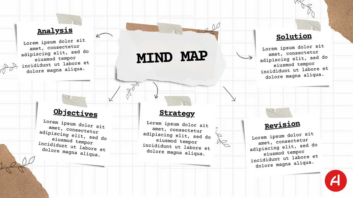 تاریخچه تکامل طراحی لوگو با نقشه ذهنی